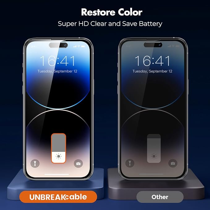 UNBREAKcable Privacy Screen Protector for iPhone 14 Pro, 2-Pack | True 28° Anti-Spy, Shatterproof Tempered Glass, 9H Hardness, Easy Install, Bubble-Free, Anti-Scratch, Case Friendly - Image 7