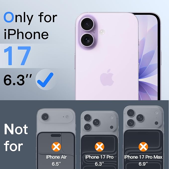 JETech Privacy Screen Protector for iPhone 17, 2+2 Pack | Anti-Spy Tempered Glass, with Camera Lens Protector, Easy Installation Tool - Image 2