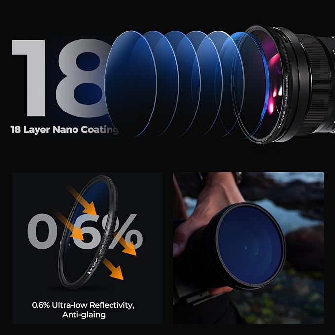 K&F CONCEPT 49mm UV/CPL/ND2-400 Len Filter Kit 3pc Multi-Layer Coatings | UV+Polarizer+Variable ND Lens Filters Kit (1-9 Stops)+Cleaning Cloth+Filter Pouch for Camera Lens Nano-K Series FS303 - Image 6