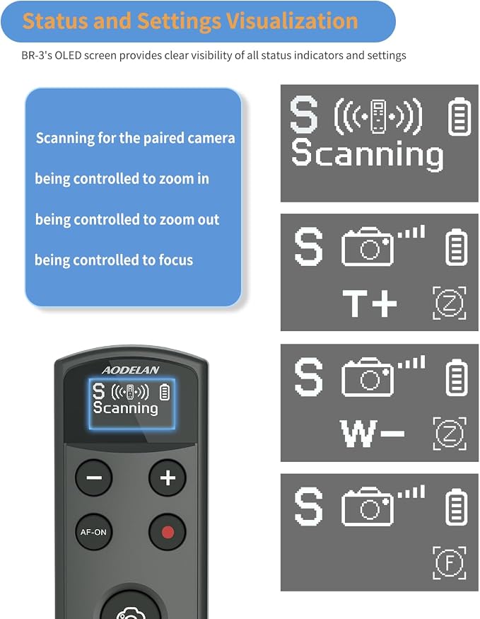 for Sony Camera Wireless Remote Control Rechargeable Shutter Release | with OLED Screen for ZV-E10, FX3, a6100, a6400, a6600, a7 III, a7R III, DSC-RX100 VII, ZV-1, A7R VI; Replace Sony RMT-P1BT - Image 6