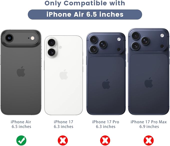 Maxdara for iPhone Air Screen Protector (6.5 inches) | iPhone Air Back Screen Protector and Front Screen Protector with Camera Protector [2+2+2 Pack] - Image 2