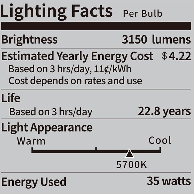 NEEWER E26 35W LED Light Bulbs, 2 Packs, 3150 Lumens/5700K/CRI 93+/15000h Lifespan, Bright Video Photography Lighting, Silent/No Flicker/Non Dimmable 350W Incandescent Equivalent | 15000h Lifespan, Bright Video Photography Lighting, Silent, No Flicker,... - Image 2