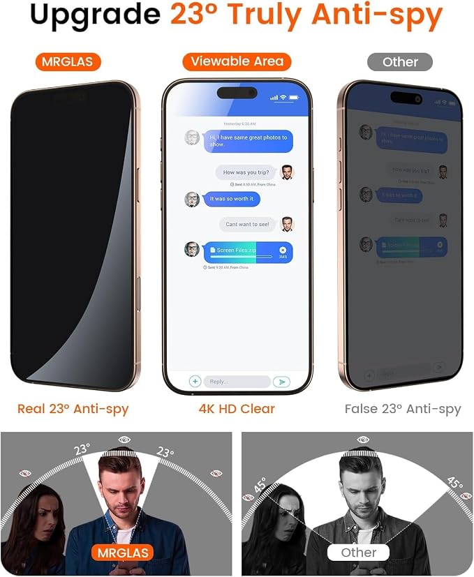4-Pack Privacy Screen Protector for iPhone 13 Pro Max [100% Anti-Spy] | [9H+ Military-Grade Aerospace Glass][Auto-Alignment Kits] Shatterproof Tempered Glass Film for 13 Pro Max 6.7" Zero-Bubble - Image 3