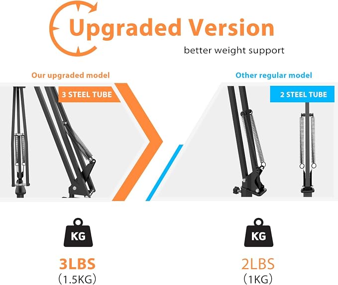 Overhead Tripod for DSLR Cameras, Heavy Duty Camera Desk Mount Stand with Flexible Articulating Boom Arm, Cam Holder Table Clamp for Canon Nikon Sony Fuji SLR Mirrorless Video Recording - Image 2