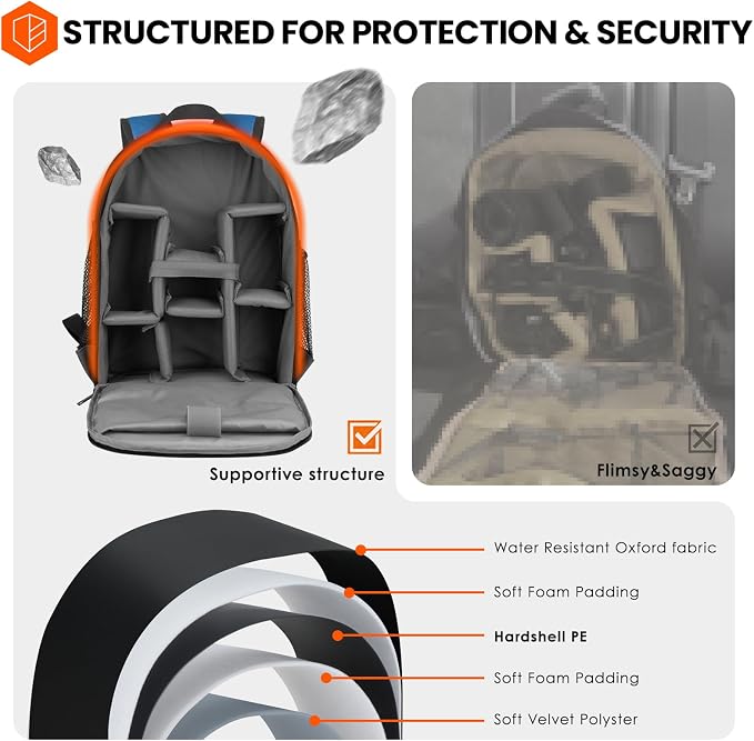 TARION Small Camera Backpack for Photographers Compact 12L Black TB-S | 13 Inch Laptop Compartment, Rain Cover, Bottom Tripod Holder, for DSLR Mirrorless Cameras, Everyday Shooting - Image 2