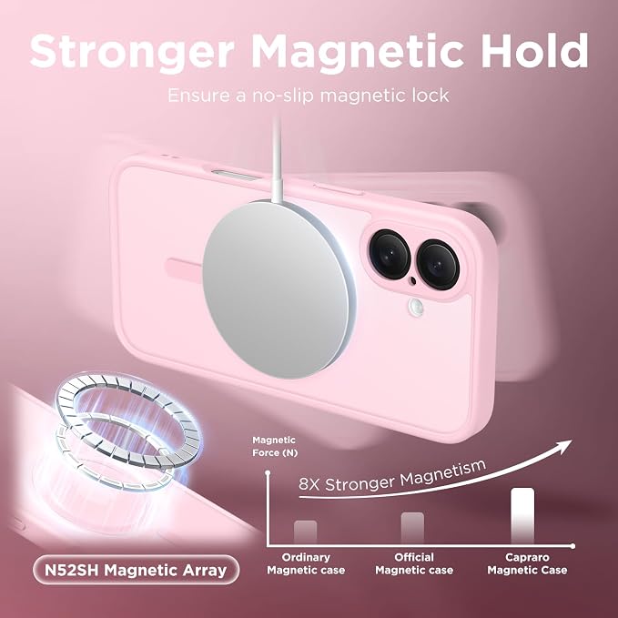 CAPRARO for iPhone 16 Case, Compatible with MagSafe | Upgraded [Full Camera Protection] Protective Translucent Matte Women Girl Magnetic Phone Case Cover, Pastel Pink - Image 4