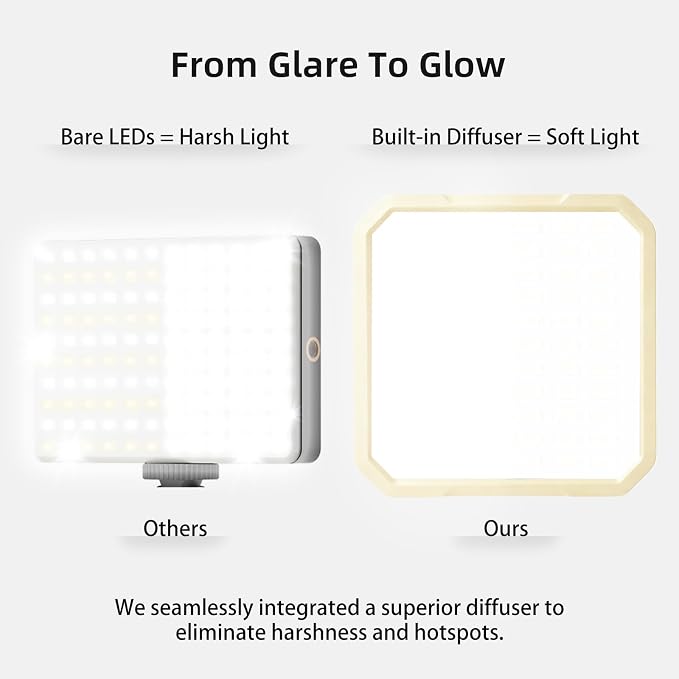 Ailight Magnetic Selfie Light for Phone, 2000mAh Portable Video Conference Lighting with Clip, CRI 98+ 2500K-9000K Rechargeable LED Video Light with Flip-Up Gimbal for Makeup, Photography - Yellow - Image 4