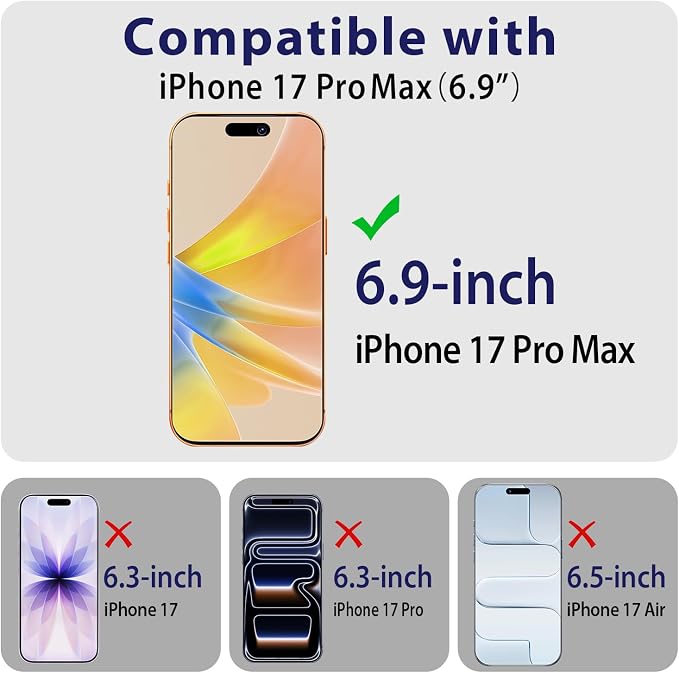 2+2 Pack Privacy Screen Protector for iPhone 17 Pro Max 6.9-Inch | with Camera Lens Protector, Anti-Spy Tempered Glass Film, Easy Installation, 9H Hardness, Case Friendly - Image 2