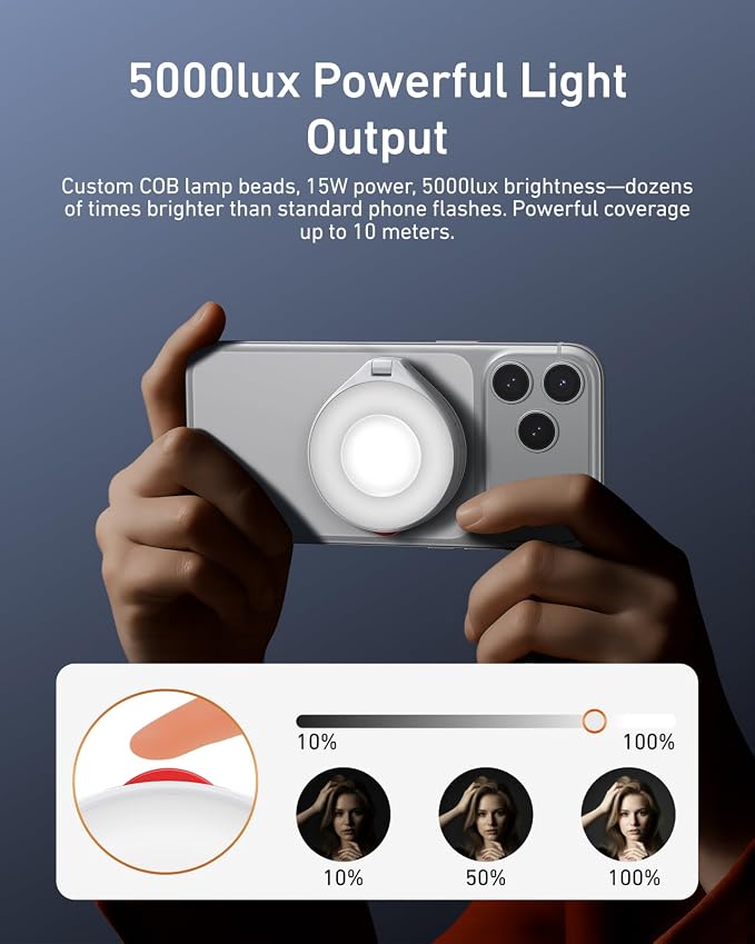 TELESIN 2-in-1 Magnetic Flash & Beauty Selfie Light for iPhone, CRI 85+,15W COB LED Phone Fill Light, 180° Flip, Magsafe Selfie Light, Control with Button & Bluetooth, for Night Photography/Selfies - Image 4