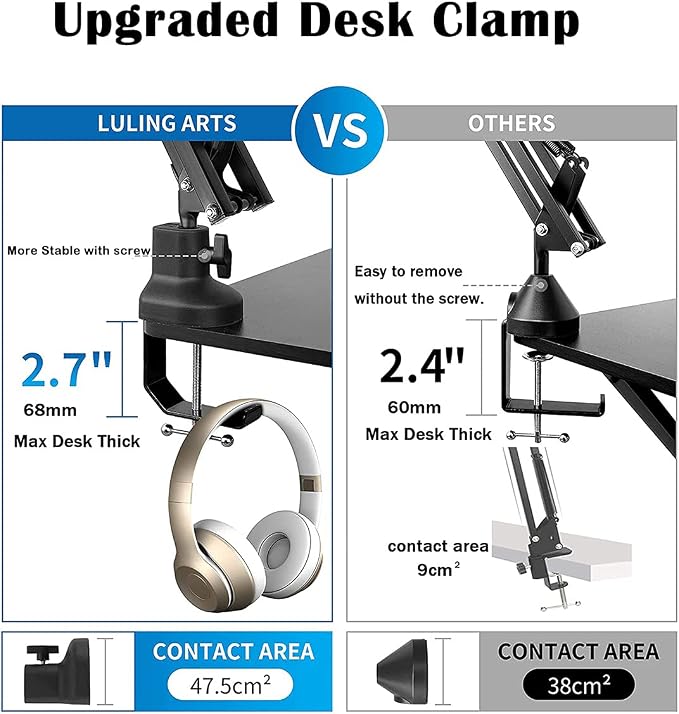 Heavy Duty Adjustable Boom Arm Microphone Stand | Includes pop filter, mic mounts and 1/4", 3/8", 5/8" adapters; compatible with Blue Yeti and HyperX QuadCast for broadcast. - Image 4