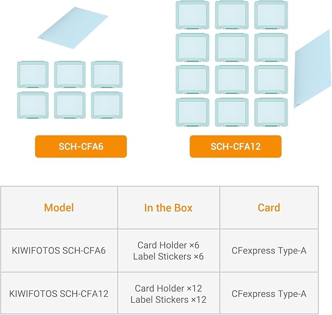6 Pcs CFexpress Type-A Card Holders Storage Cases with Label Stickers | 6Pcs independent cases, specially for CFexpress Type-A cards, dustproof anti-scratch protection, adhesive Label - Image 8
