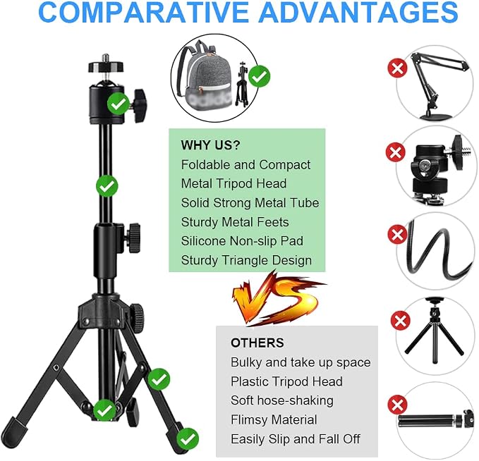 Webcam Tripod Stand Extendable Desktops Tripod for Camera/Phone/Webcam, Desk Tripods Webcam Mount Holder Compatible with Logitech Webcams C925e C922x C922 C930e C930 C920 C615 /iPhone/Ring Light - Image 3
