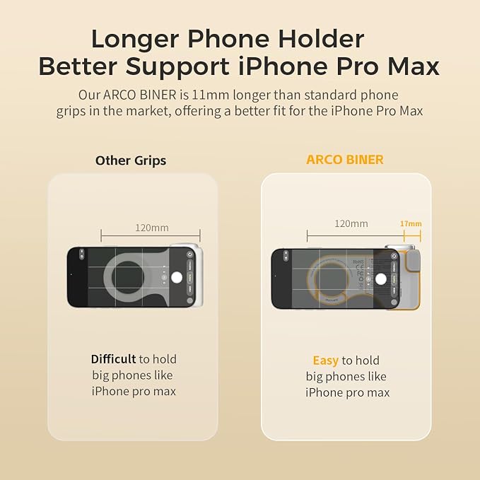 Upgraded Mag-Safe Magnetic Camera Handle Grip with Extended Magnetic Phone Mount with Carabiner & Thumb Rest, Detachable Rechargeable Shutter Remote Compatible with iPhone Pro Max for Video Calls/TK - Image 2