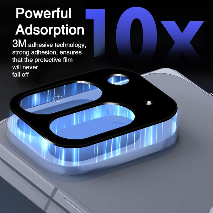 Wiaocit Tempered Glass Camera Lens Protector for Google Pixel 10 Pro Fold | 4 Pack, 9H Hardness, Ultra HD, Anti-Scratch, Case Friendly - Image 3