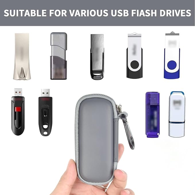 USB Flash Drive Case, SD Card/Thumb Drive/Memory Cards Holder, Bag Only | SDXC/SDHC Storage, Electronic Accessories Organizer for SanDisk / for Samsung, for Students/IT/Office/School/Travel, DarkGrey - Image 2