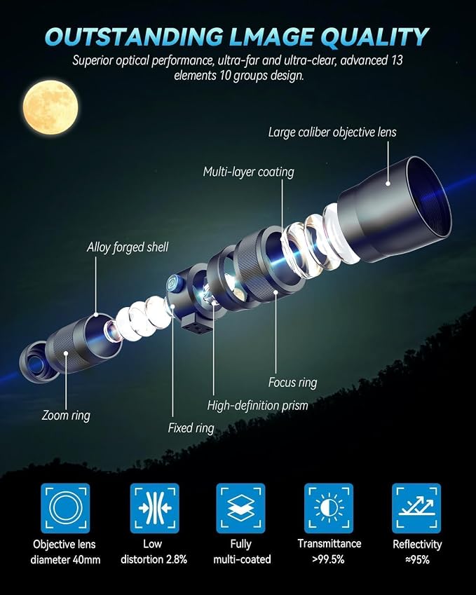 20-60X Zoom Telephoto Lens, Evil Eye High Power HD Telephoto Phone Lens with Tripod and Universal Phone Clip for iPhone 16/15/14/13 Series, Samsung, Android Phone and Most Smartphone - Image 2