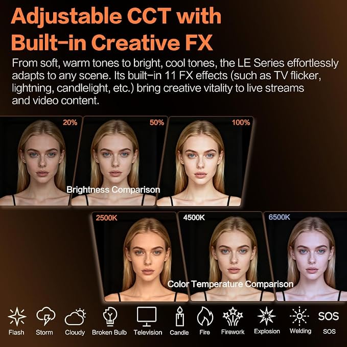 Godox LE200Bi Godox Light Kit 220W Bi-Color LED Video Light | 2800K-6500K,57700 LUX,CRI/TLCI≥98,11 FX, with Quick Release Softbox,Srand, APP Control,for Photography/Live Streaming - Image 3