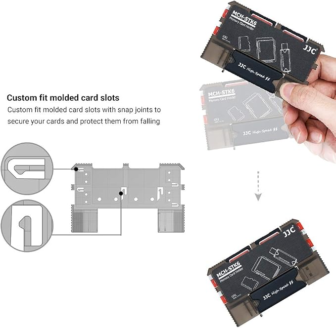 Micro SD Card Holder and SD Card Case, Memory Card Storage Organizer with USB Reader (Type C USB 3.0 Micro 2.0) for Micro SD, Micro SDHC, Micro SDXC,SD, SDHC, SDXC, MMC, RS MMC Card - Image 3