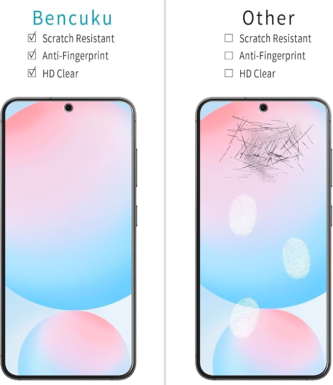 2+2 Pack Screen Protector for Samsung Galaxy S24 FE Tempered Glass | with Camera Lens Protector, Anti Scratch, Bubble Free - Image 3