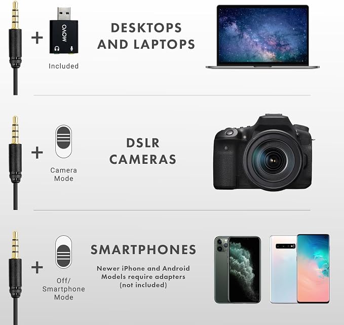 Movo LV1-USB Lavalier Microphone for Camera, Lapel for iPhone and Android Smartphones, Body Lav Mic, Clip On Microphone for 3.5mm, Shirt Lapel Mic for Phone, GoPro, Interview, Computer, PC - Image 4