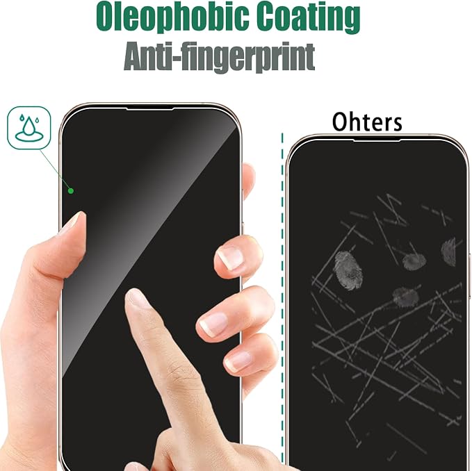 Front and Back Protector for iPhone 16 Pro + Camera Lens Protector | (2+2+2) 9H Hardness, Easy to Install with Alignment Tool,Case Friendly - Image 4