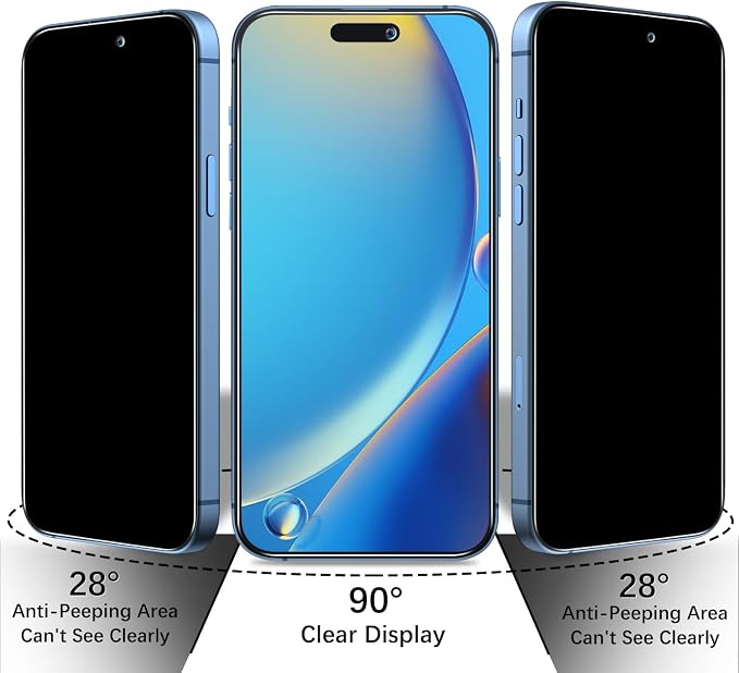 2+2 Pack Privacy Screen Protector for iPhone 16 Pro Tempered Glass | Anti-Spy Privacy Protection, with Camera Lens Protector, Anti Scratch, Bubble Free - Image 3