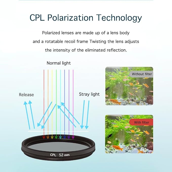67mm Clip-On CPL Phone Camera Lens Filter, Polarizer Circular Filter, Ultra Slim Multi- Coated CPL Filter Compatible with iPhone 17/16/15/14/13 Samsung - Image 7