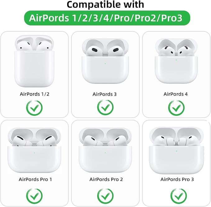 5 Pack Earbud Case Storage Bag with Carabiner, Rectangle | Portable EVA Carrying Case, For Wired/Wireless Headphones, SD Card Storage, Camera Chip - Image 7