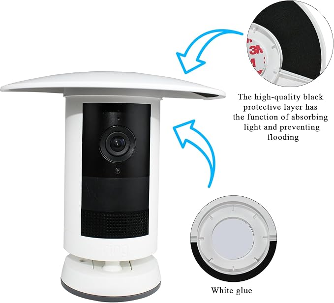 2Pack Sun Rain Shade Camera Cover Compatible with Ring Outdoor Cam Plus,Outdoor Camera Shield Cover Weatherproof,UV and Rain Resistant Shade,Anti Glare,Easy to Install - White - Image 5