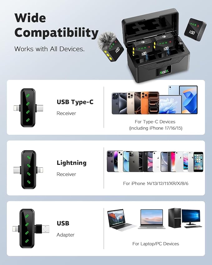 4 Pack Wireless Lavalier Microphone with 100H Charging Case | Mini Mics for iPhone/iPad/Android; LED Display, AI Noise Reduction, 4-Person Video Recording, Podcasts, YouTube, TikTok, Vlog - Image 5