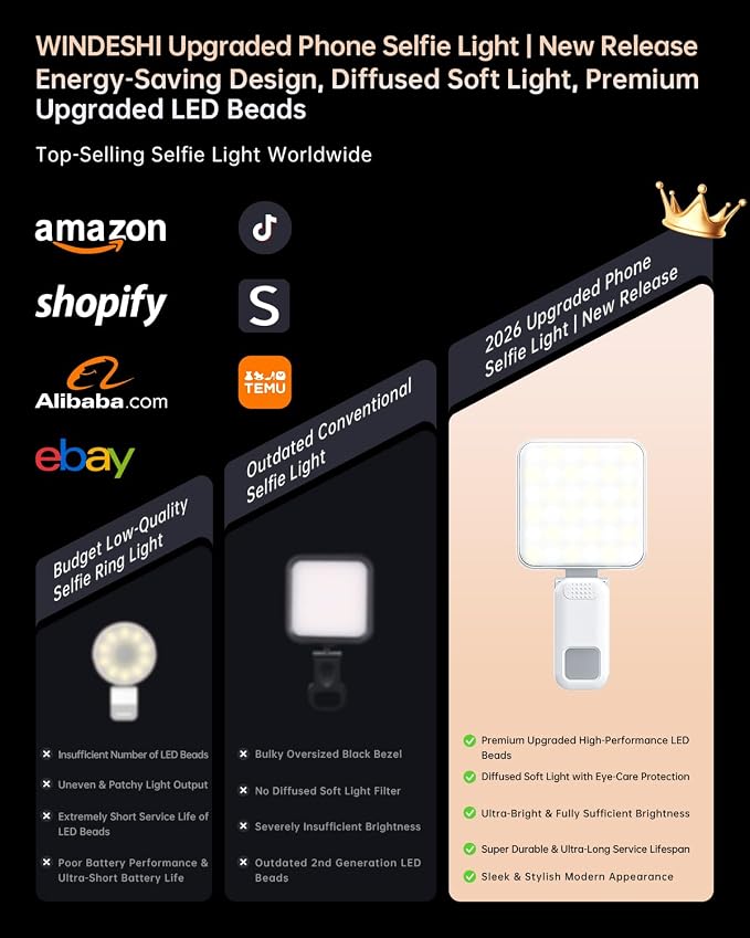 Portable Selfie Light for iPhone: Rechargeable Phone Fill Lights, Ring Light for Camera Picture, Makeup Photo, Video Conferences, Laptop Use, Zoom Meetings, TikTok, Vlog Photography - Image 4