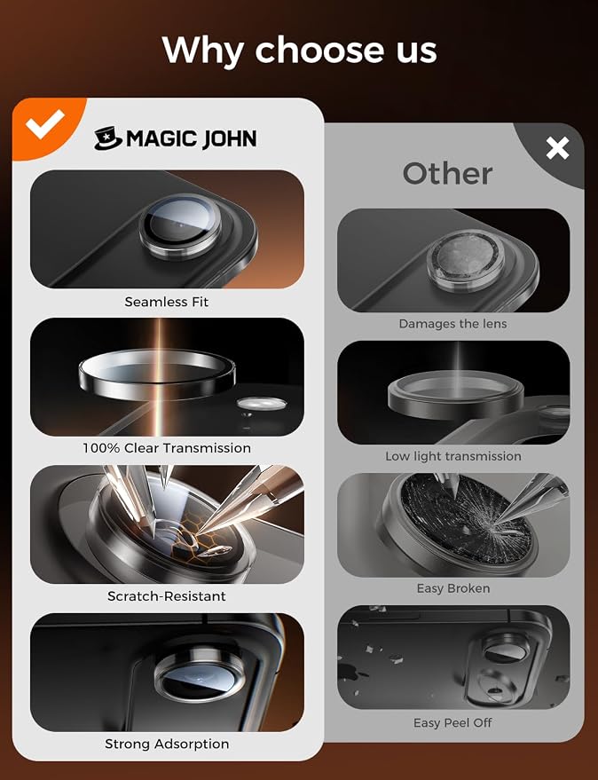 MAGIC JOHN for iPhone Air Camera Lens Protector [Alignment Kit&1:1 Invisible Fit] 9H Aerospace Tempered Glass, Ultra HD, Metal Individual Ring，Case Friendly, Set of 2,Clear - Image 6