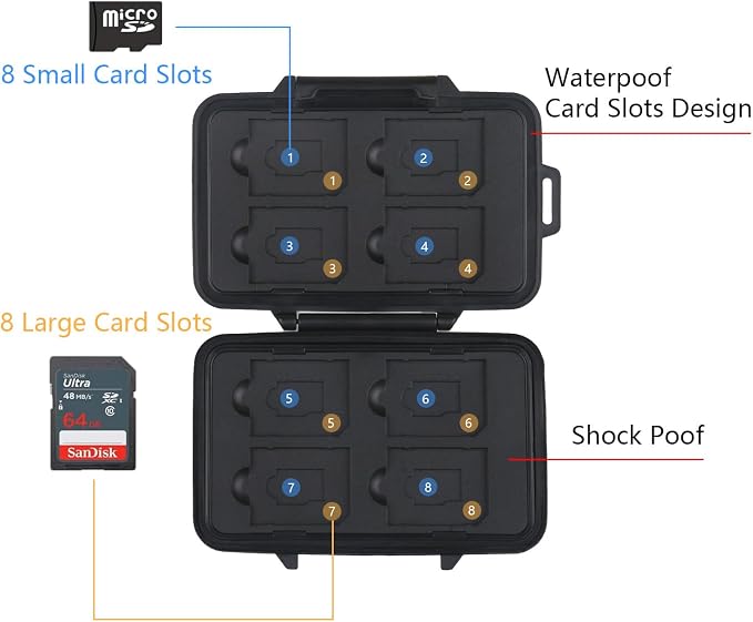Carrying Box Memory Card Storage Case Holder 8 Slots for SD SDHC MMC Micro SD TF Cards Anti-Shock Holder Storage - Image 3