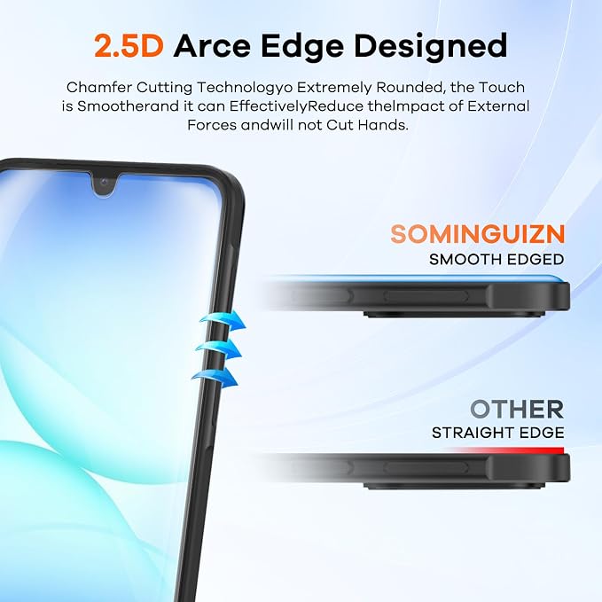4+4 for Samsung Galaxy A17 5G Screen Protector Camera Lens Protector | 9H Tempered Glass Cell Phone Protector - Image 5