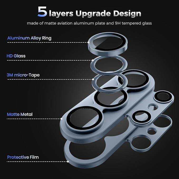 WSKEN for Samsung Galaxy S26 Ultra Camera Lens Protector - Full Coverage | Military Grade Shatterproof, Matte Alloy, Tempered Glass Rear Camera Screen Protector for Galaxy S26 Ultra, Blue - Image 7