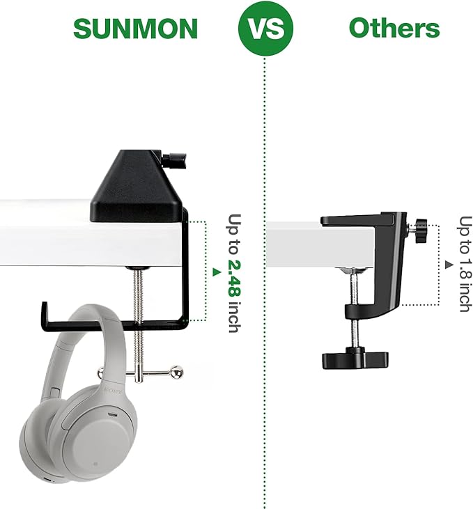 Heavy-Duty Metal Table Mount Clamp, Desk Table Mount C Clamp For Microphone Mic Suspension Boom Scissor Arm with Adjustable Screw, Fits up to 2.48 inches/6.2cm Desktop Thickness by SUNMON - Image 3