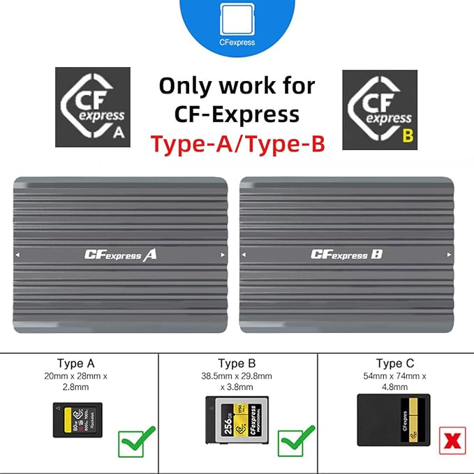 USB3.1 Type-C USB3.0 to CF Express Type-A & Type-B Extension Card Reader CFE CFA R5 Z6 Z7 CFB Memory Card - Image 3