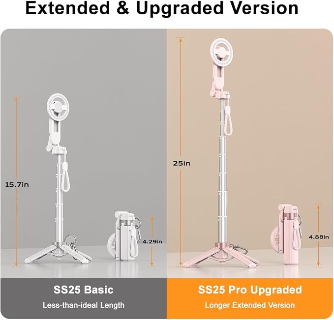 Upgrated 5-in-1 Magnetic Selfie Stick with Remote for Cell Phone 360° Rotation.Can Transforms into Mini Tripod/Camera Grip/Handheld Stabilizer/Phone Stand.Extend to 25 inches - Image 2