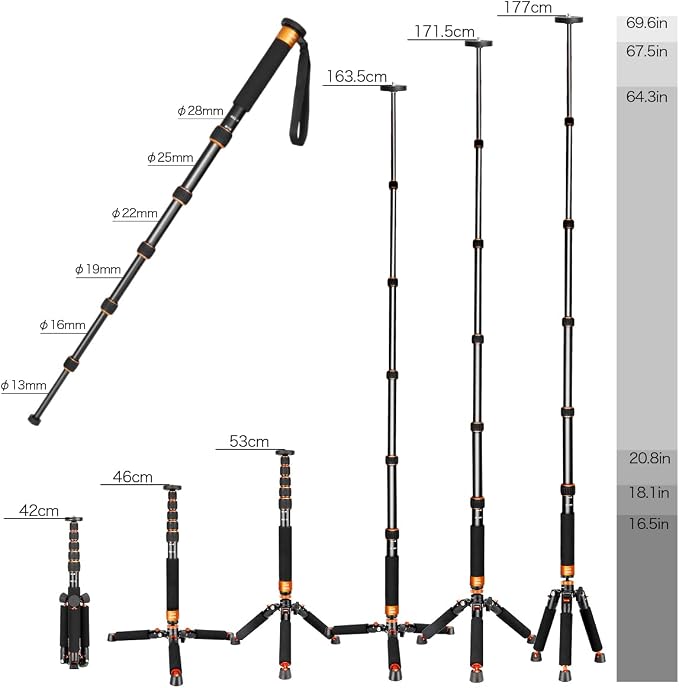 Koolehaoda 69" Aluminum Camera Monopod with Tripod Base, 6 Sections | 6-Section Adjustable Height 18"-69", Φ28mm Leg, Metal Tripod Base, Load Capacity 13lbs/6kg, for DSLR Mirrorless Camera - Image 3