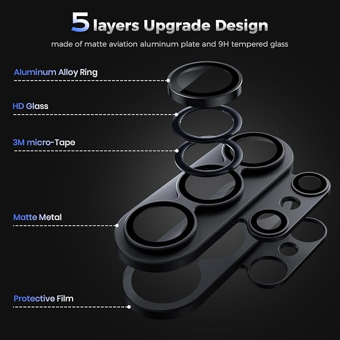 WSKEN for Samsung Galaxy S26 Ultra Camera Lens Protector - Full Coverage | Military Grade Shatterproof, Matte Alloy, Tempered Glass Rear Camera Screen Protector for Galaxy S26 Ultra, Black - Image 6