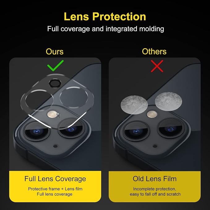Camera Lens Protector (3 Pack) Compatible with iPhone 14& iPhone 14 Plus Camera Lens Cover Protection, HD Clear Anti-Scratch - Image 7