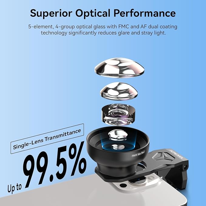 Upgraded Professional Macro Lens for Smartphone, HB100U Macro Photography Lens for iPhone, Aluminum Phone Camera Lens Kit with Universal Clip. Phone Lens Attachment Fit for iPhone, Android Phone. - Image 4