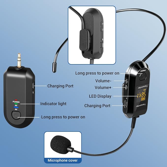 Depusheng 2.4G Wireless Microphone Headset,Lavalier and Handheld Mic 160ft Range,with 1/8''&1/4'' Plug for PA System,Voice Amplifier (Two Headset Microphone) - Image 6