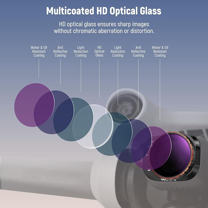 NEEWER Variable ND Filter Compatible with DJI Mini 3 / Mini 3 Pro, ND32-512 5-9 Stops Snap On Multicoated HD Optical Glass Slim Drone Camera Lens Aerial Video Photography Accessories - Image 6