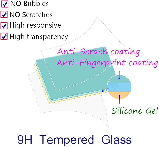 ULBTER Screen Protector for Canon G7X Mark II G7 X G9X Mark II G9 X G5X II | [3Pack] Tempered Glass for Canon PowerShot G5X II / G5 X / G7X II / G7 X / G9X II / G9 X Anti-Scrach Anti-Bubble - Image 2