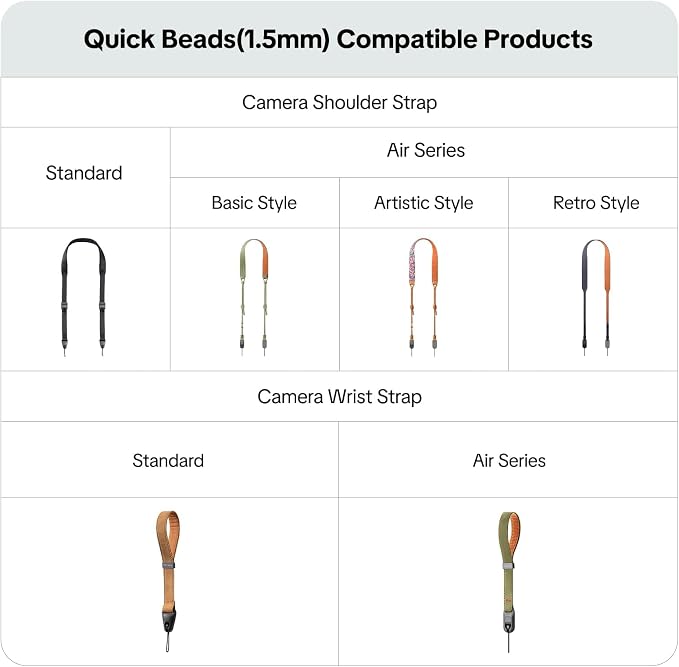 PGYTECH Camera Strap Air Universal Quick Connectors Air Set for Neck/Wrist Straps with Quick Beads 2.0(1.5mm) - Image 3