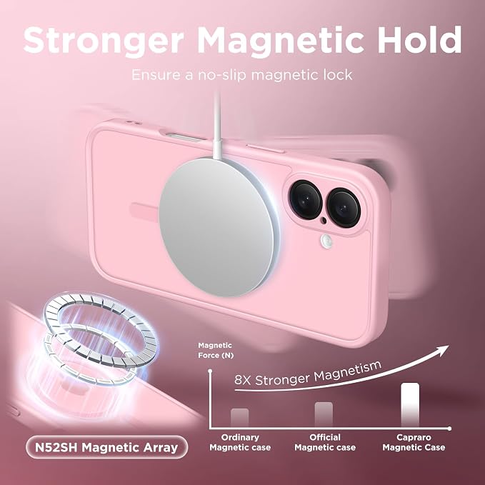 CAPRARO for iPhone 16 Case, Compatible with MagSafe | Upgraded [Full Camera Protection] Protective Translucent Matte Women Girl Magnetic Phone Case Cover, Peach Pink - Image 4