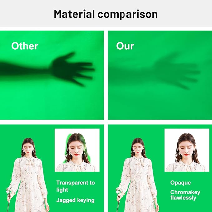 Green Screen Backdrop Background,10 X 10 FT Large Photography Backdrop Photo Background Screen for Streaming Zoom Photo Muslin Green Curtain Video Recording Greenscreen Picture Photoshoot - Image 4