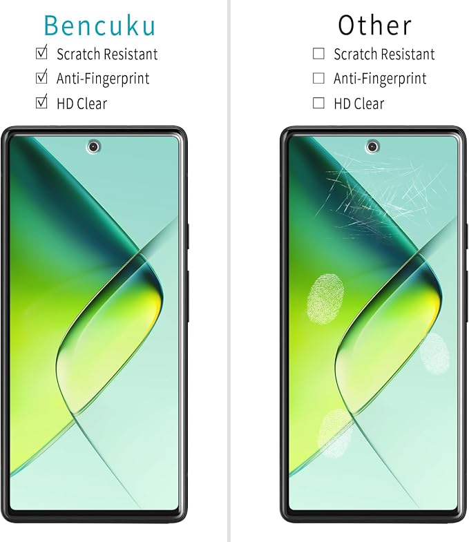 2+2 Pack Screen Protector for Google Pixel 7 Tempered Glass Film | with Camera Lens Protector, 9H Tempered Glass, Support Fingerprint Unlock, Anti Scratch, Bubble Free - Image 2