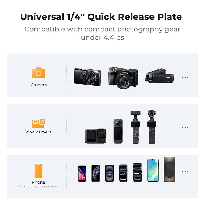 K&F CONCEPT 57.9'' Tripod for Phone& Camera, Compact Portable Travel Tripod | Folds to 17'' Weighs 1.36lbs, 360° Rotation & +90°/-85° Tilt Max Load 4.4lb, Compatible with Smartphones, Cameras. S204A1 - Image 7